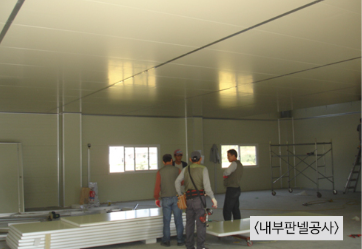 샌드위치 칸막이